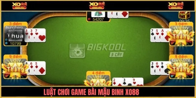 Luật chơi cơ bản trong game bài mậu binh tại XO88